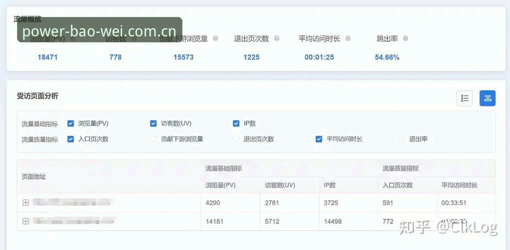 BW宝威体育平台深度评测：从用户体验到数据追踪的全方位解析
