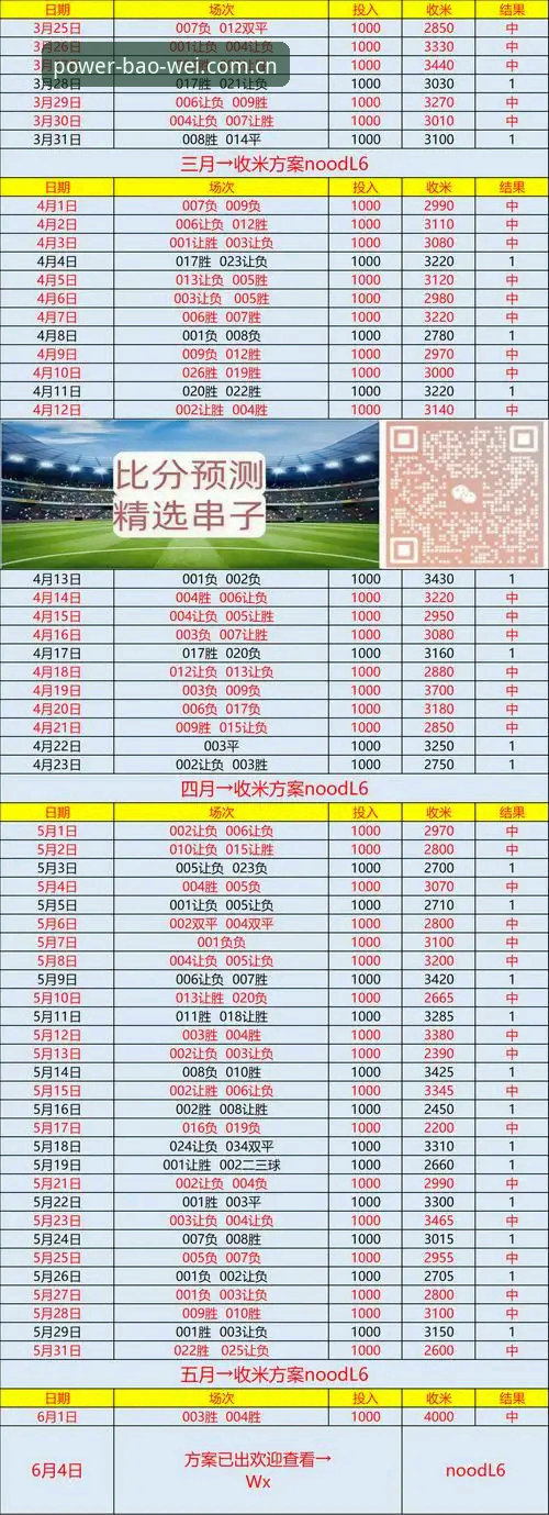 宝威体育最新版本推荐：实时赛事追踪与投注体验全面深度解析
